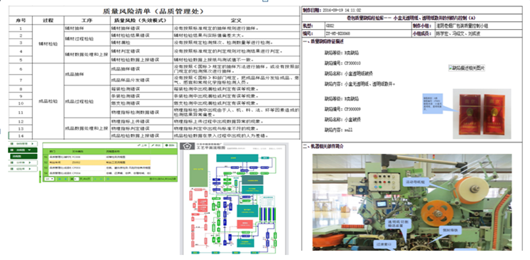 知識庫形成.png