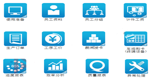 服裝行業(yè)MES系統(tǒng)功能模塊.png