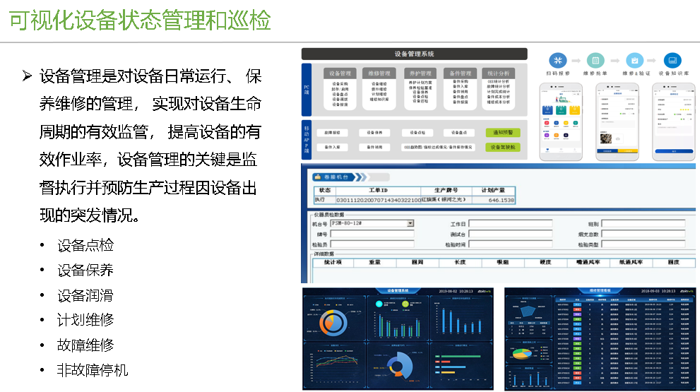 設備管理