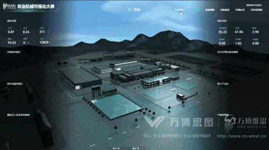 電子看板的現(xiàn)狀和未來(lái)發(fā)展趨勢(shì)