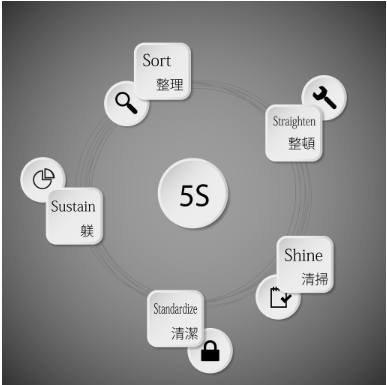 揭秘陶瓷生產(chǎn)中的SPC質(zhì)量管理利器：精準控制，品質(zhì)飛躍