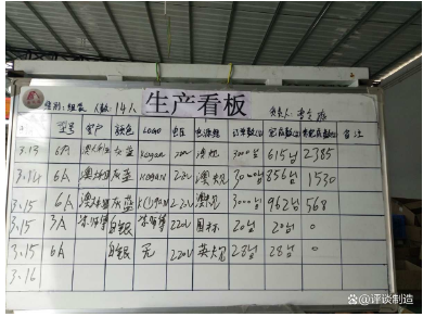 物理看板為何拼不過(guò)電子看板？