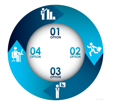 合成革企業(yè)QMS品質(zhì)管理系統(tǒng)：提升質(zhì)量與效率的秘訣